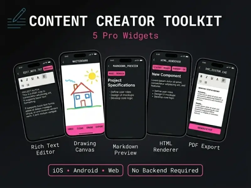 Content Toolkit — FlutterFlow Template