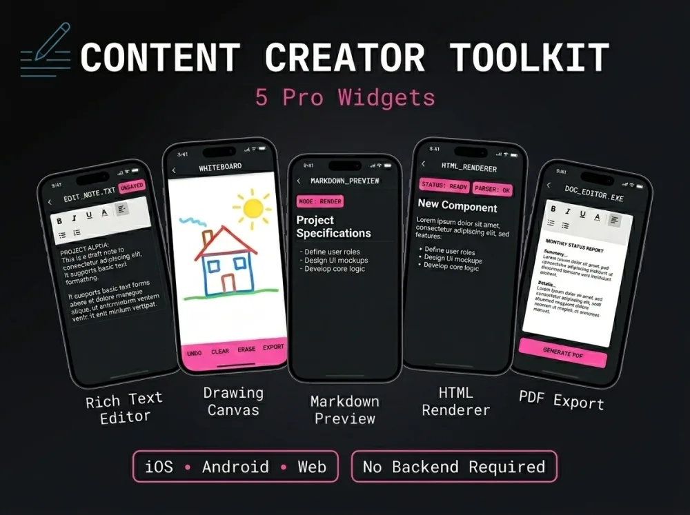 Content Toolkit — FlutterFlow Template