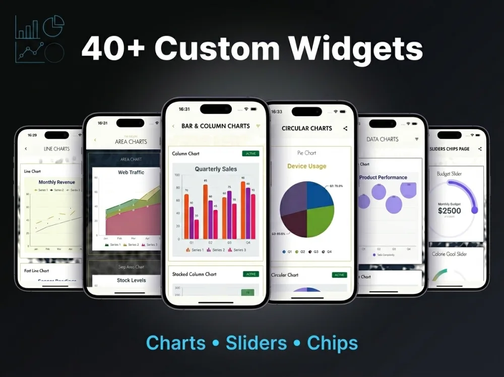 40+ Custom Widgets — FlutterFlow Template