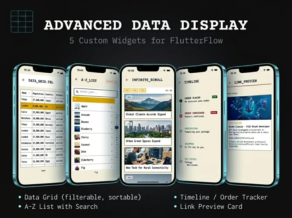 Advanced Data Display — FlutterFlow Template